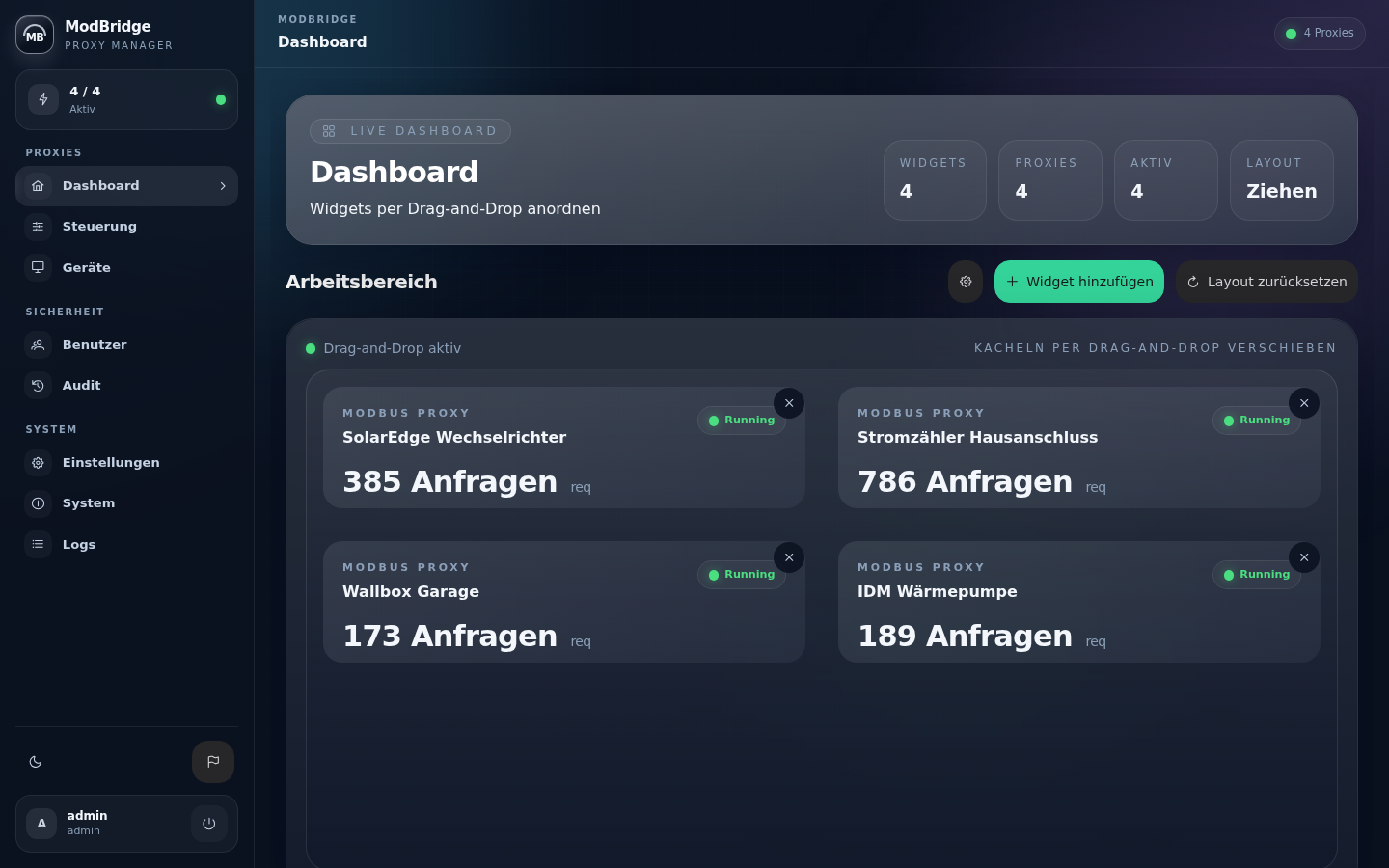 Dashboard in the dark theme